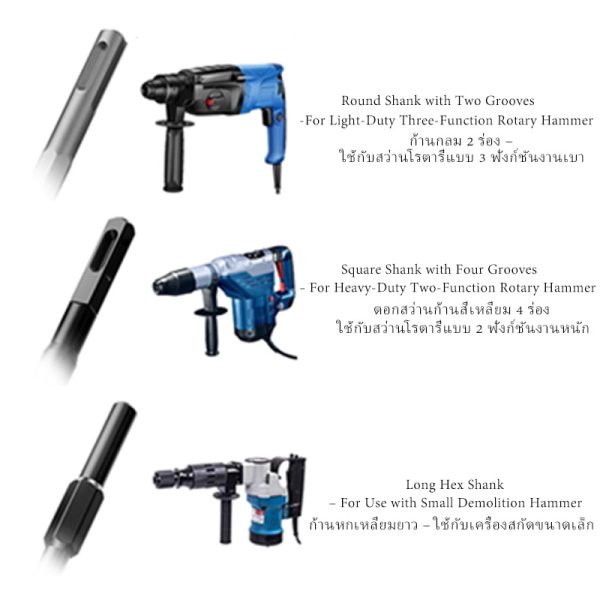 SDS Chisel Bit - Image 2